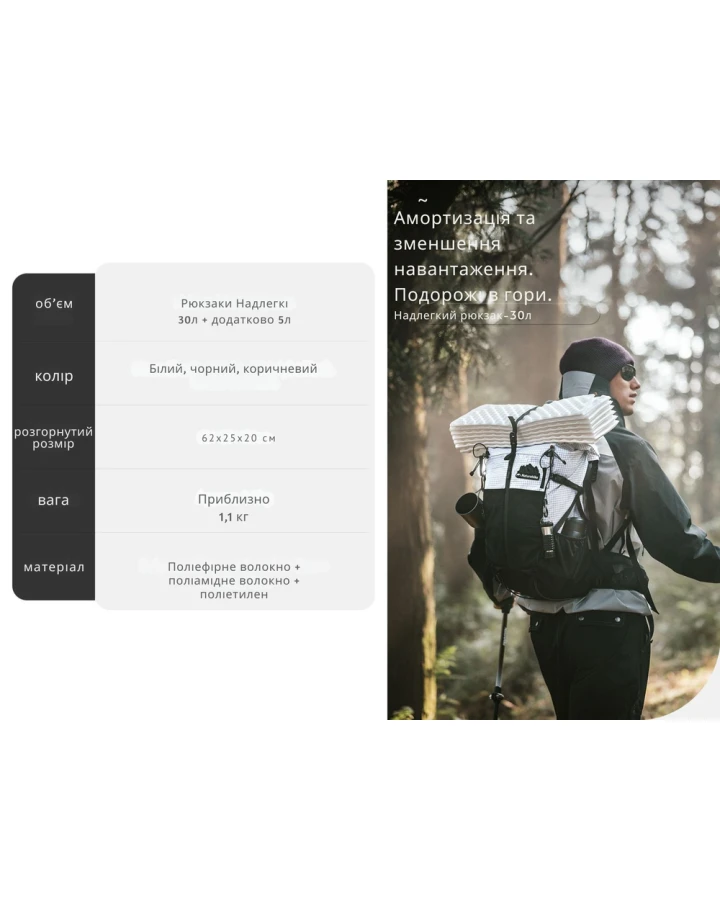 Рюкзак туристичний Naturehike Helium CNK2300016, 30+5 л, білий