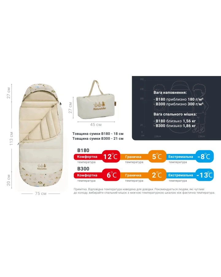 Спальник дитячий з капюшоном Naturehike B180 CNH22SD001, бежевий