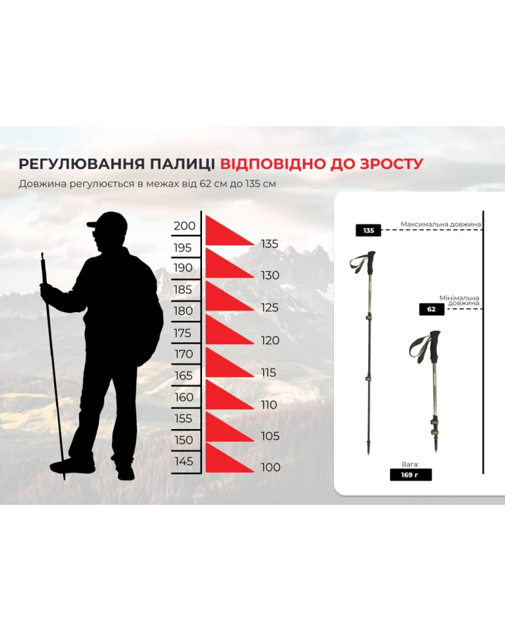 Трекінгова палиця Naturehike CNK2300DS010, 100 см, жовта