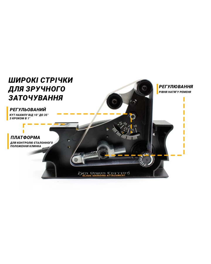 Work Sharp насадка Blade Grinder для точила Ken Onion Edition