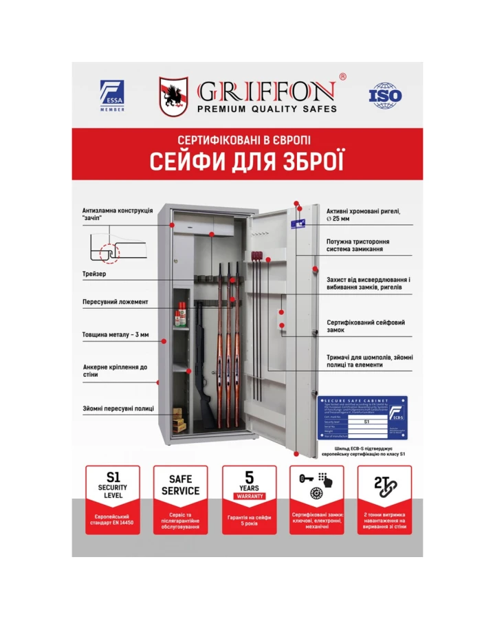 Сейф GRIFFON GU.160.K — українська надійність для дому та офісу